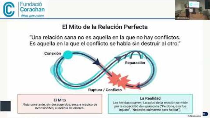 Webinar: Cómo construir relaciones sanas