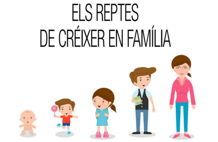 Els reptes de crèixer en família